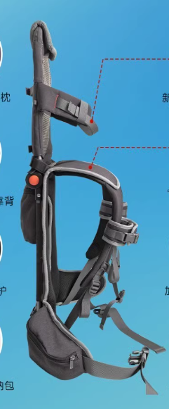 Child Carrying Device on Shoulder 20 Kg