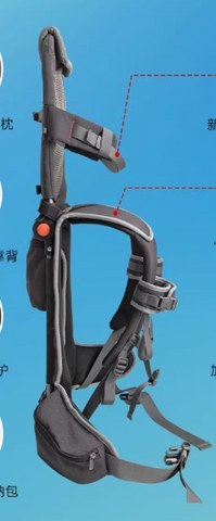 Child Carrying Device on Shoulder 20 Kg